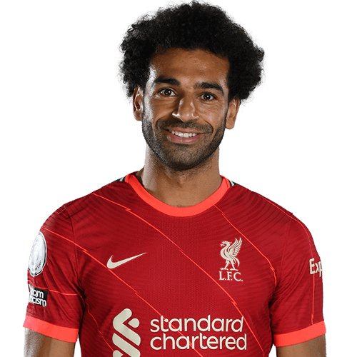 Mohamed Salah